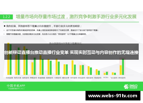 创新移动直播台推动直播行业变革 实现实时互动与内容创作的无缝连接